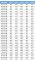 PPRC VESBO/ВЕСБО тройник переходной 63*50*63 (50119)